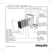 Philips AC4086 Kurzanleitung