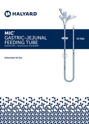 Halyard MIC Gebrauchsanweisung