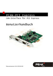 Peak System PCAN-PCI Express Benutzerhandbuch