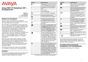 Avaya 9601 Kurzübersicht