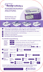 Nutricia flocare infinity+ Kurzbedienungsanleitung