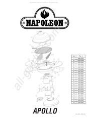 Napoleon APOLLO Bedienungsanleitung