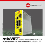 MB Connect Line mbNET MDH800 Schnelleinstieg Zur Inbetriebnahme