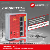 MB Connect Line mbNETFIX NFH100 Schnelleinstieg Zur Inbetriebnahme