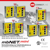 MB Connect Line mbNET.mini WiFi Schnelleinstieg Zur Inbetriebnahme