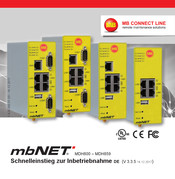 MB Connect Line mbNET.mini MDH800 Schnelleinstieg Zur Inbetriebnahme