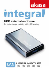 Akasa Integral serie Handbuch
