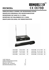 HQ Power MICW30G Bedienungsanleitung