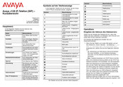 Avaya J129 Kurzübersicht
