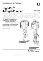 Graco High-Flo 3A1529M Betriebsanleitung