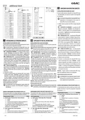 FAAC E721 Installationsanleitung
