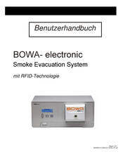 bowa Smoke Evacuation System Benutzerhandbuch