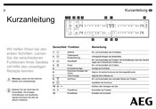 AEG IAE84411XB Kurzanleitung