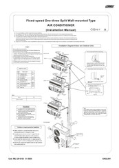 Lennox CS266-1 Bedienungsanleitung