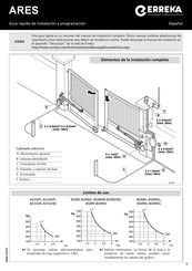 Erreka ARES Serie Kurzführer Installation Und Programmierung