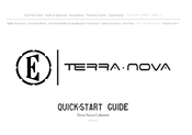 Eden Terra Nova serie Kurzanleitung
