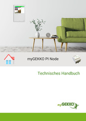 myGekko PI Node Technisches Handbuch