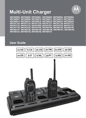 Motorola NNTN8153 Bedienungsanleitung