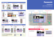 Panasonic DP-C306 Kurzübersicht
