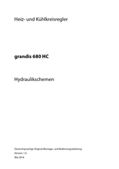 Prozeda grandis 680 HC Montage- Und Bedienungsanleitung