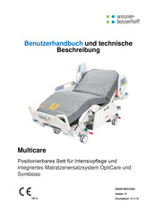 wissner-bosserhoff Multicare Benutzerhandbuch