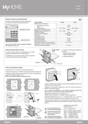 LEGRAND bticino 4072A Kurzanleitung