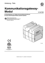 Graco CGMEP0 Anleitung
