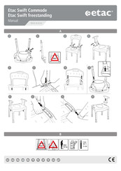 Etac Swift Commode Bedienungsanleitung
