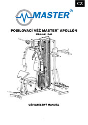 Master APOLLÓN Benutzerhandbuch
