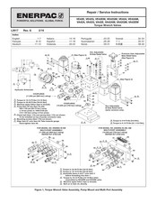 Enerpac VA42A Reparatur-/Serviceanleitung