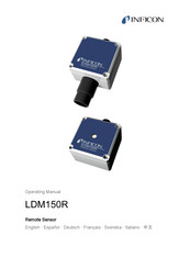 INFICON LDM150R Betriebshandbuch