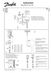 Danfoss AKS 41 Instruktion