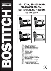 Stanley BOSTITCH SB-2IN1 Technische Gerätedaten