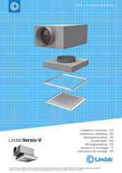 Lindab Versio-V PS1-4 Montageanleitung