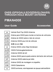 Motorola PMAN4008 Bedienungsanleitung