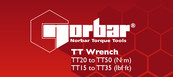 norbar TT35 Bedienungsanleitung