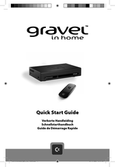 Commodore gravel in home Schnellstart Handbuch
