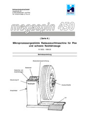 Hofmann megaspin 450 Betriebsanleitung