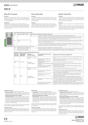 Vimar ELVOX EMC.W Bedienungsanleitung