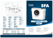 SFA SANI 1 Installationshinweise