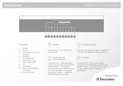 Electrolux EBSL80 Kurzanleitung
