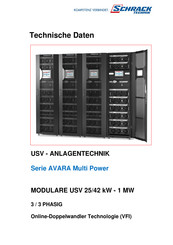Schrack Technik MPW Power Cabinet 42-294 PWC 130 Technische Daten
