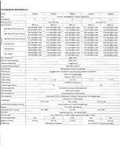 Kubota Z430-B Handbuch