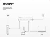 TRENDnet TEG-S81g Schnellinstallationsanleitung