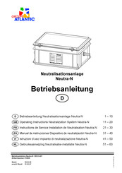 Atlantic Neutra-N Betriebsanleitung