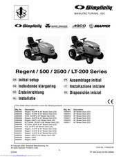 Simplicity Regent 500 Serie Ersteinrichtung