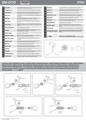 Epson DM-D110 Schnellstart