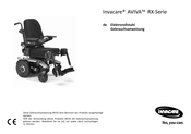 Invacare AVIVA RX-Serie Gebrauchsanweisung