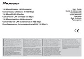 Pioneer SC-LX78-S Kurzanleitung