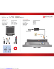 Polycom VSX 3000 Kurzanleitung